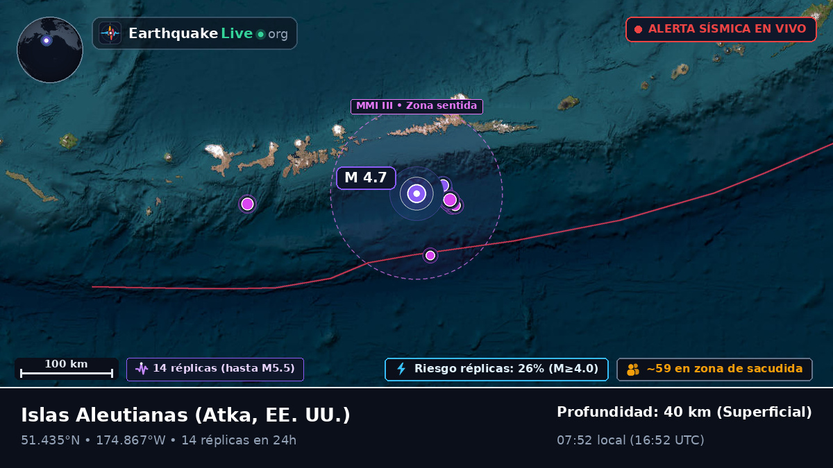 Islas Aleutianas (EE. UU.)