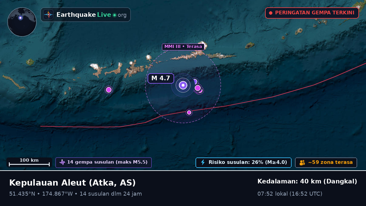 Kepulauan Aleut (AS)