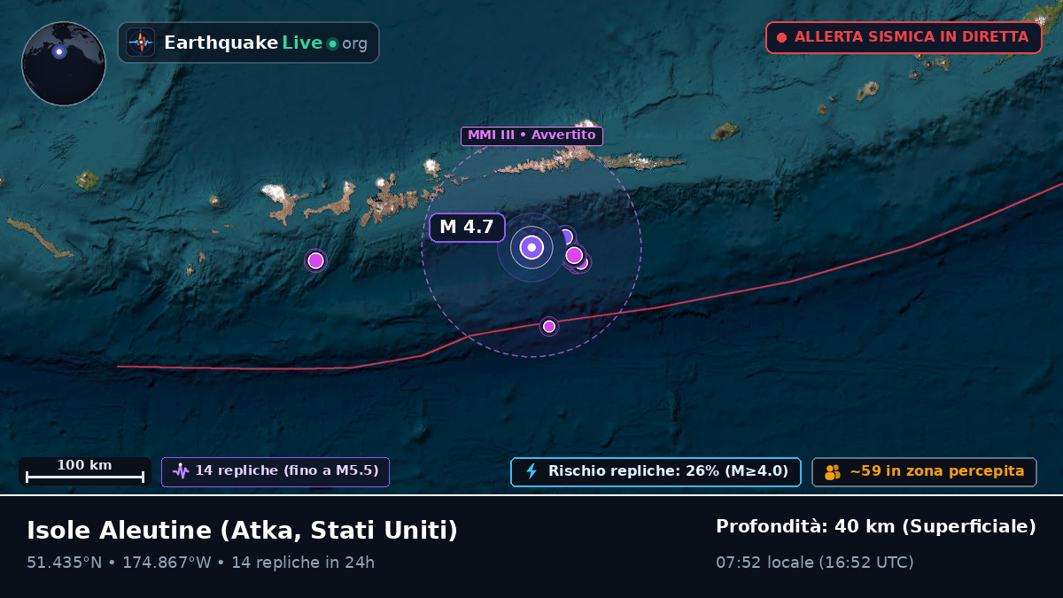 Isole Aleutine (Stati Uniti)