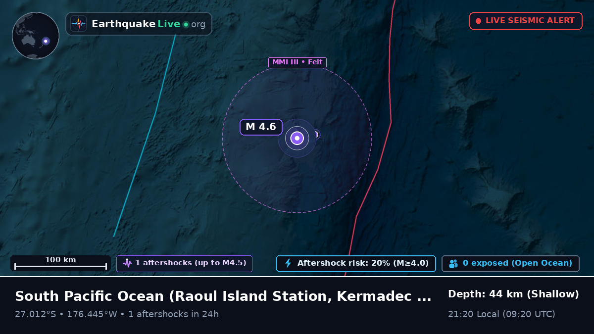 South Pacific Ocean (Kermadec Islands)