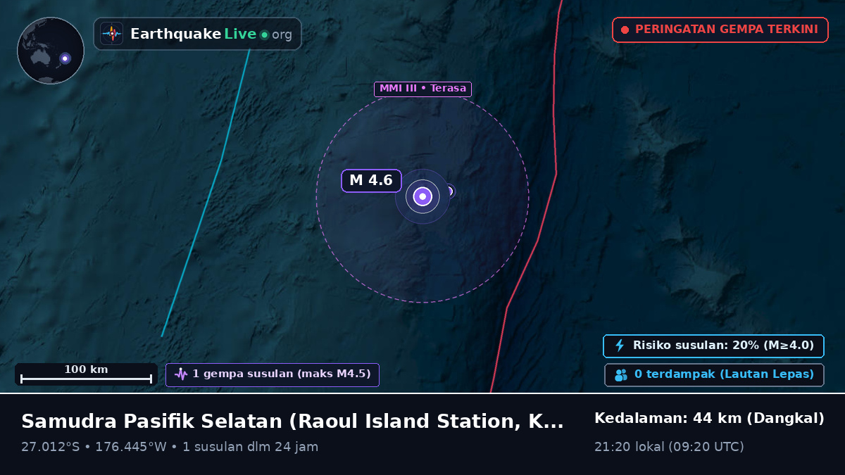 Samudra Pasifik Selatan (Kermadec Islands)