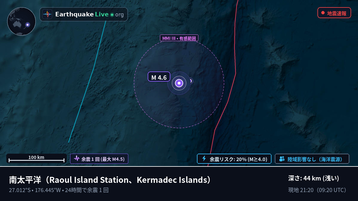 南太平洋 (Kermadec Islands)