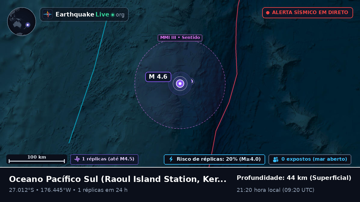 Oceano Pacífico Sul (Kermadec Islands)