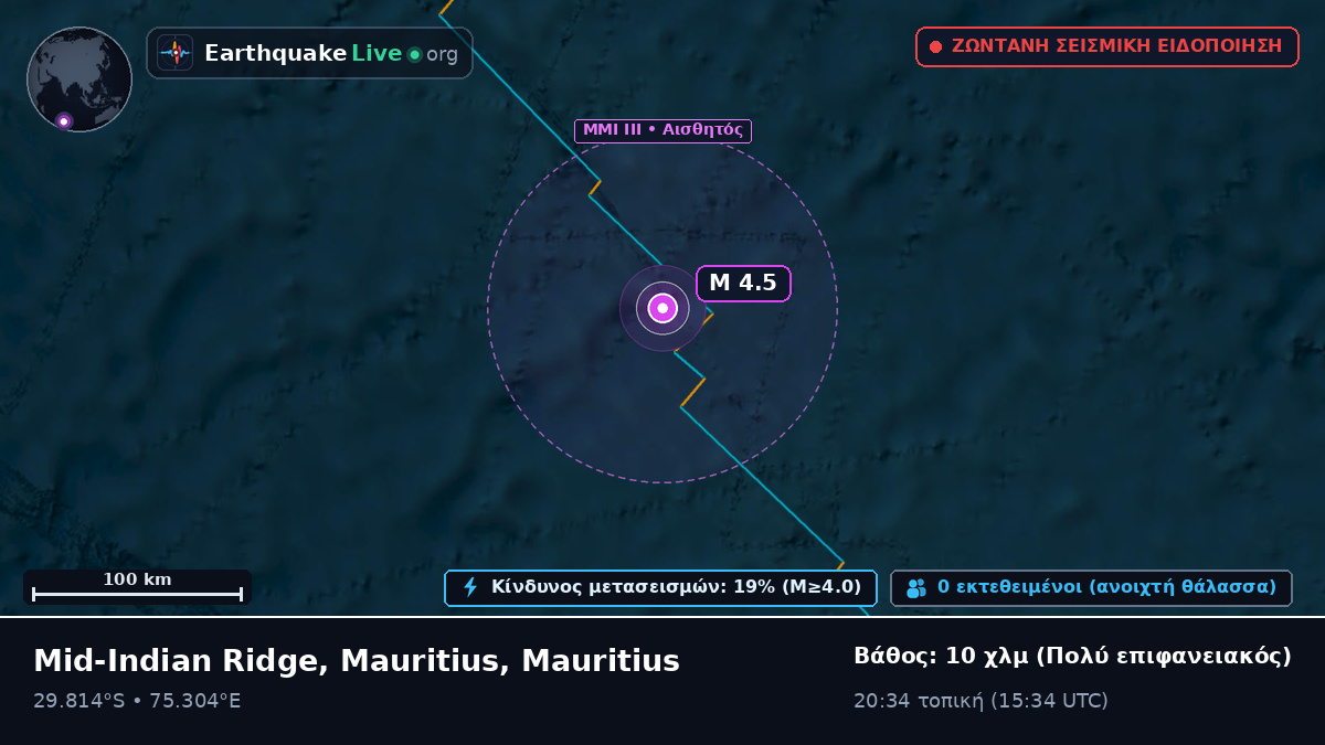 Ινδικός Ωκεανός (Mauritius)