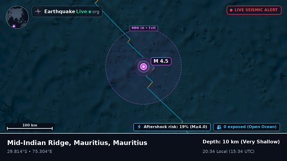 Indian Ocean (Mauritius)