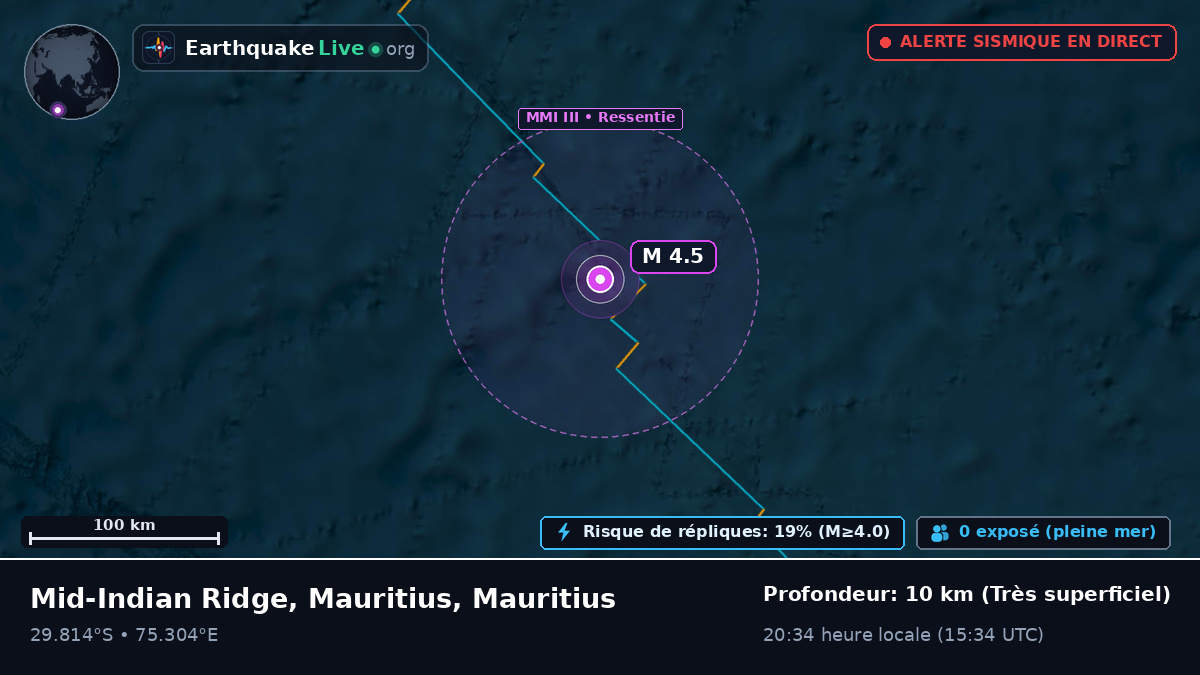 Océan Indien (Mauritius)