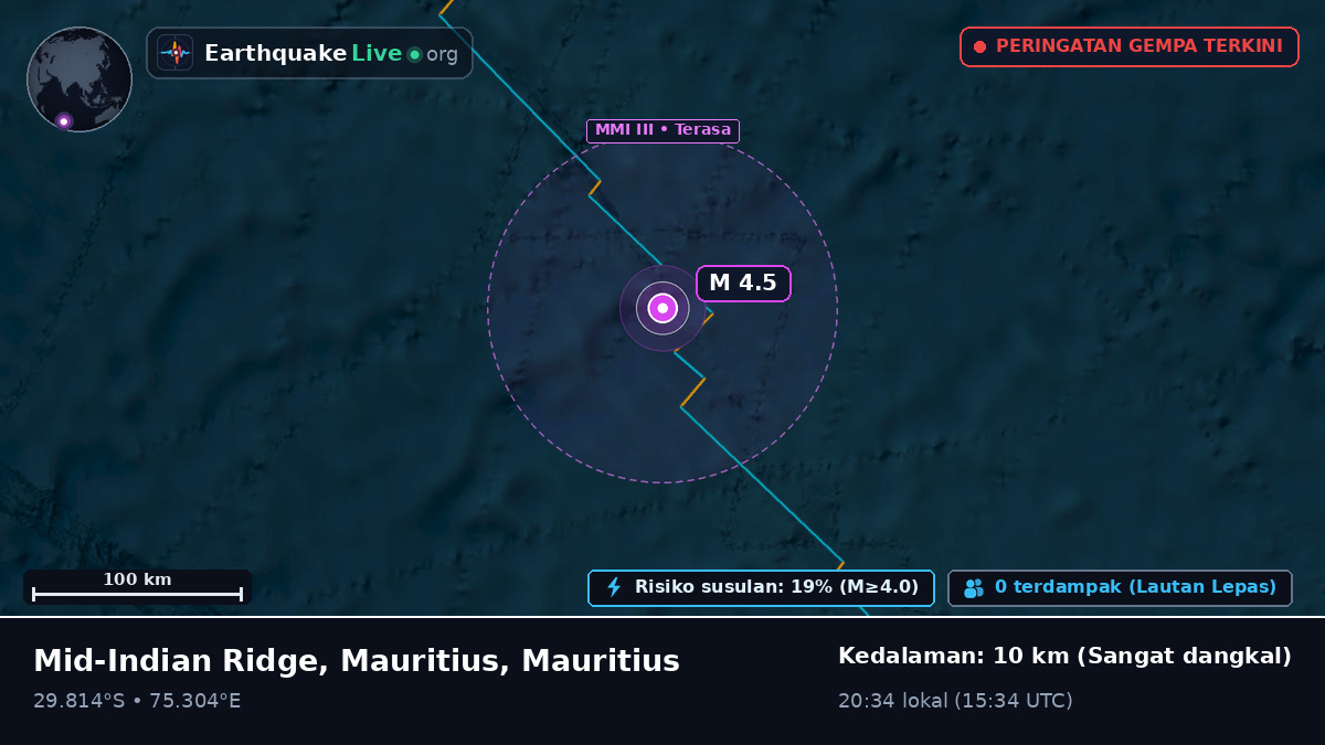 Samudra Hindia (Mauritius)