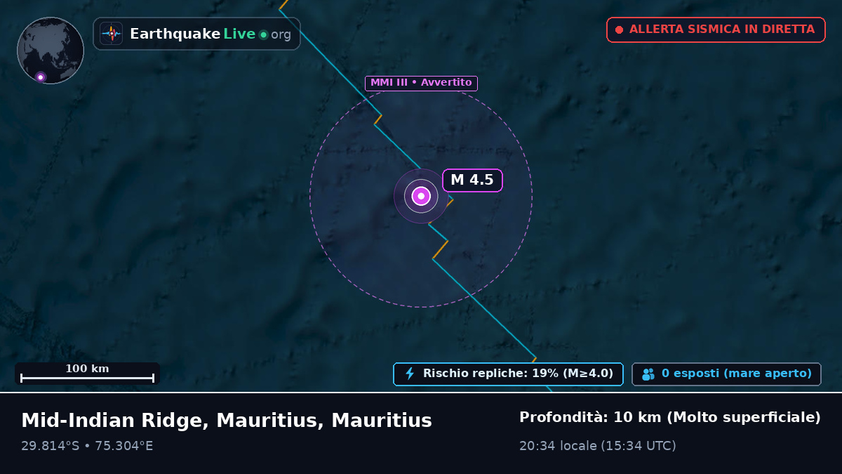 Oceano Indiano (Mauritius)