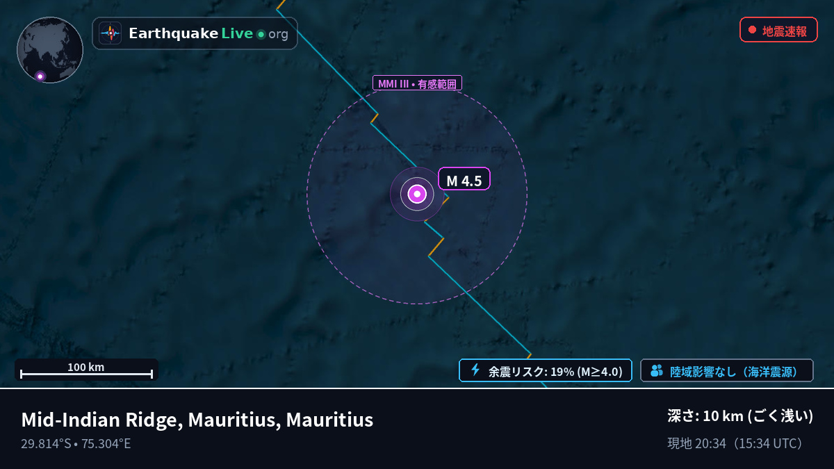 インド洋 (Mauritius)