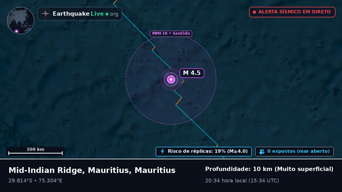 Oceano Índico (Mauritius)