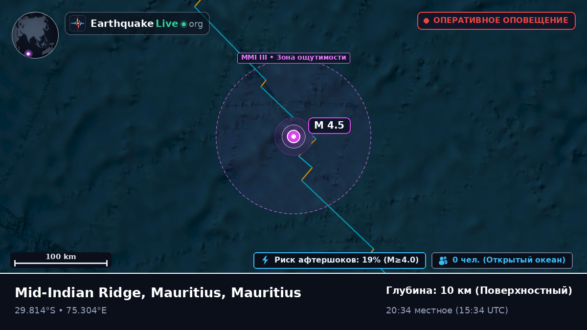 Индийский океан (Mauritius)