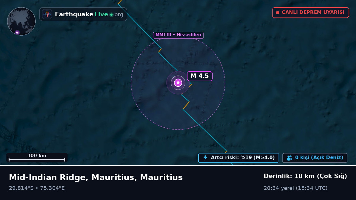 Hint Okyanusu (Mauritius)