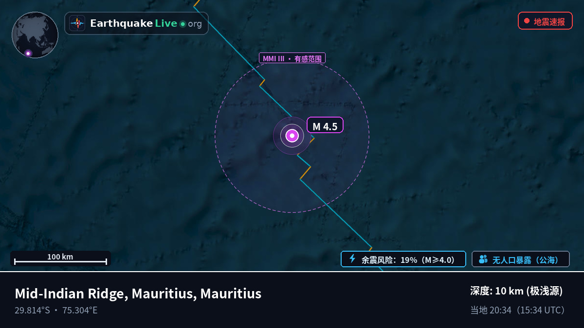 印度洋 (Mauritius)