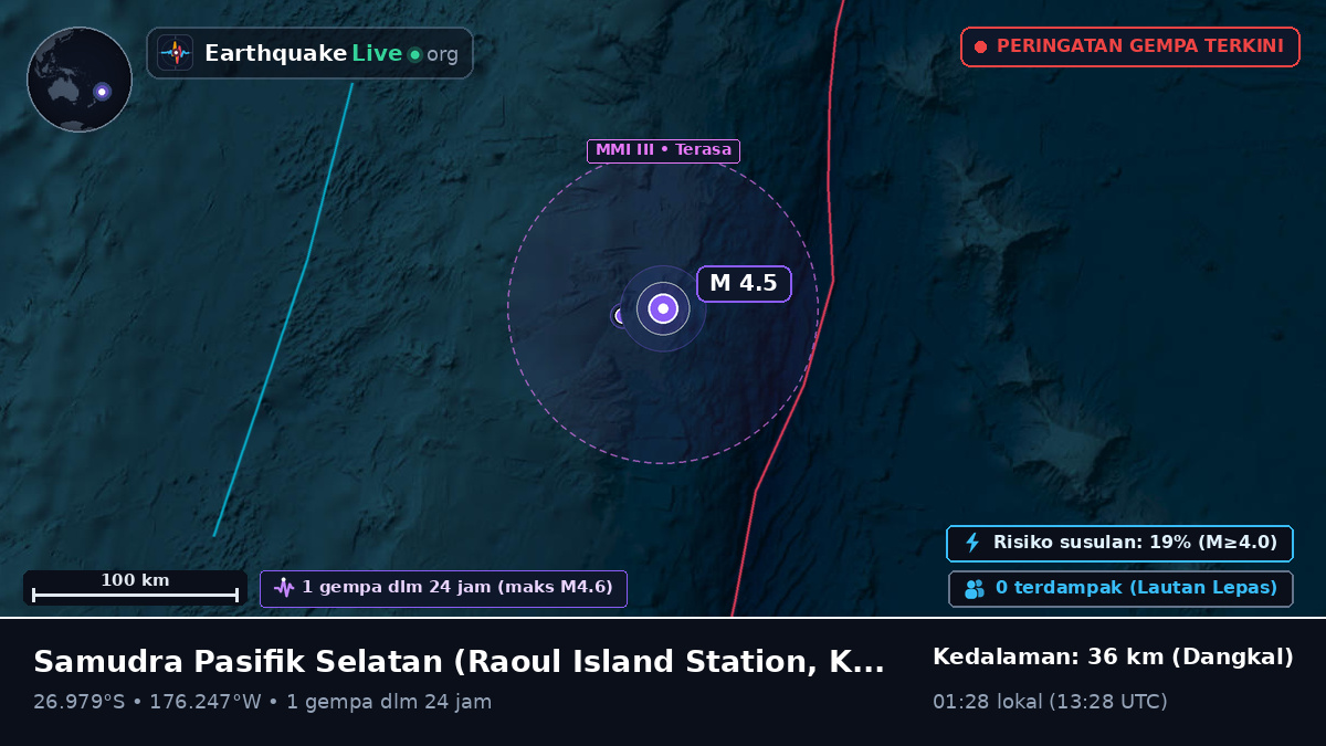 Samudra Pasifik Selatan (Kermadec Islands)