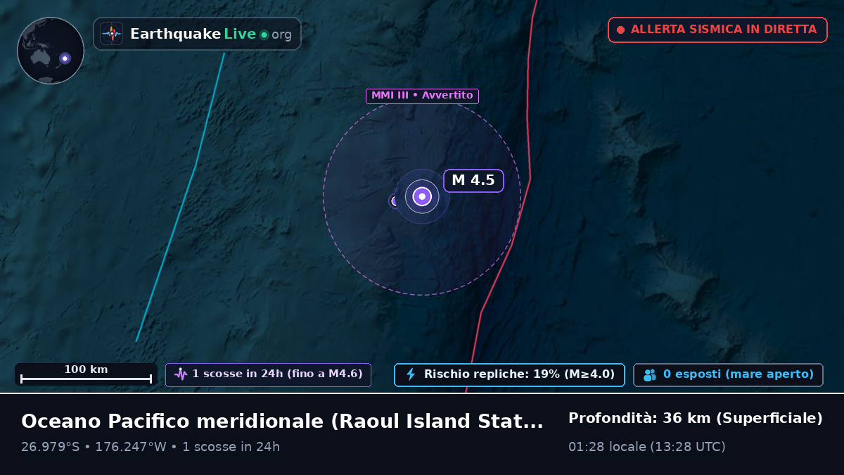 Oceano Pacifico meridionale (Kermadec Islands)