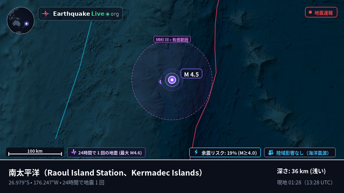 南太平洋 (Kermadec Islands)
