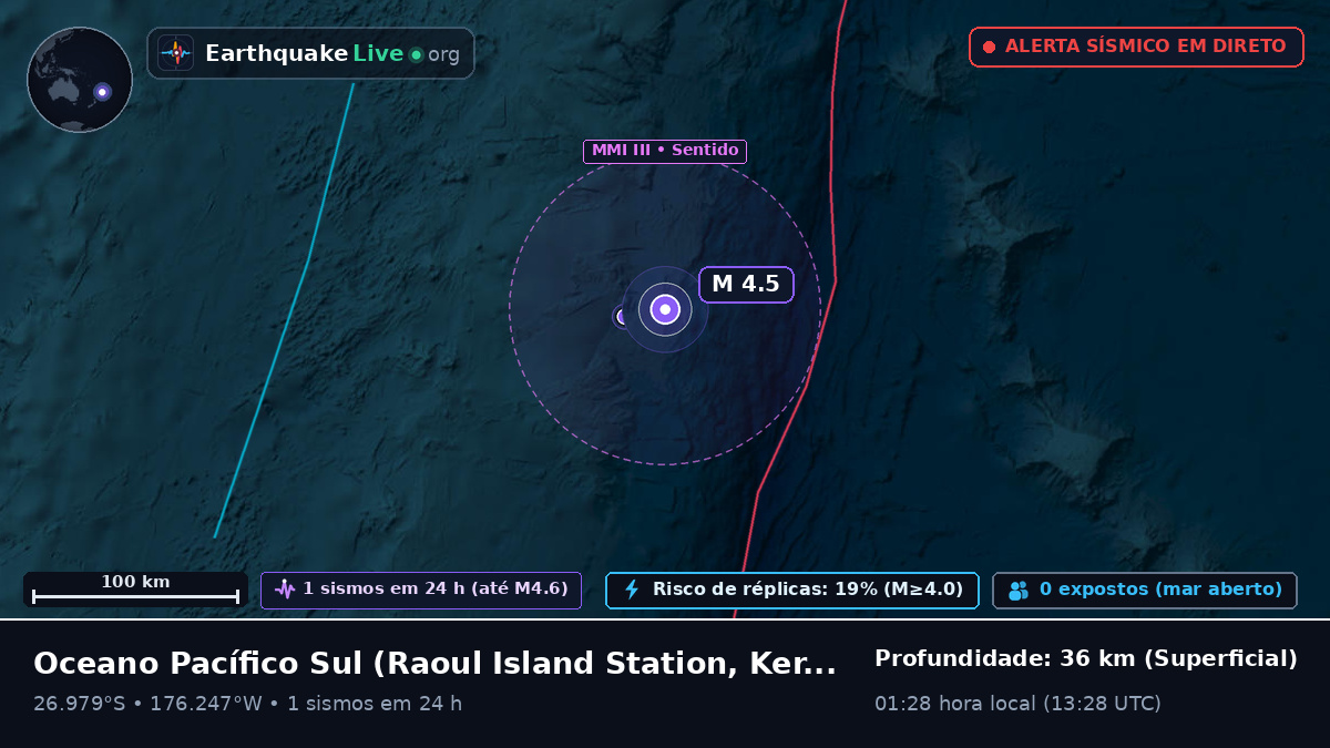 Oceano Pacífico Sul (Kermadec Islands)