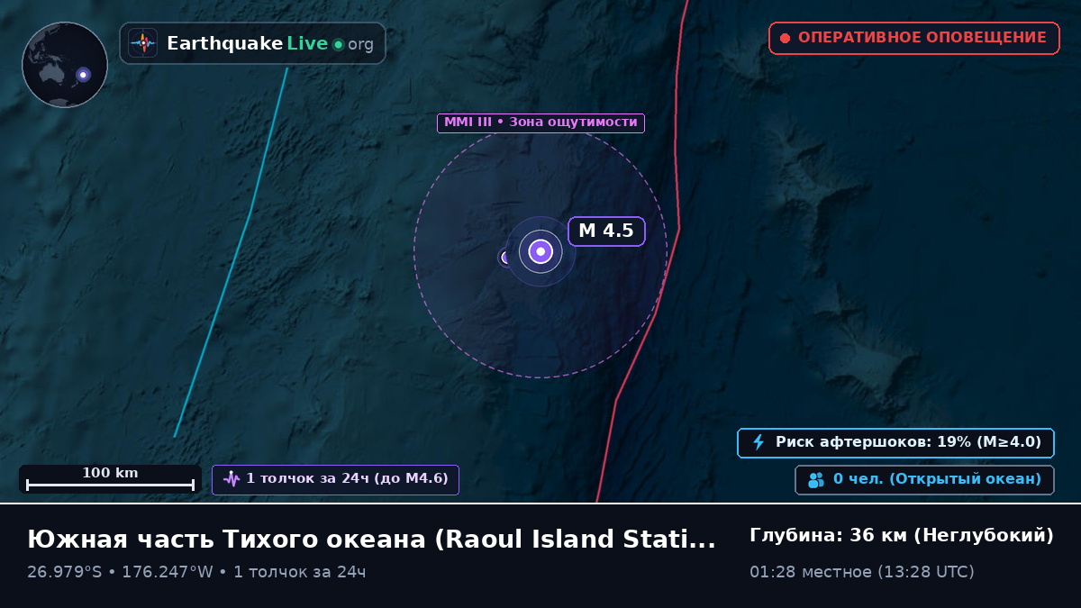 Южная часть Тихого океана (Kermadec Islands)