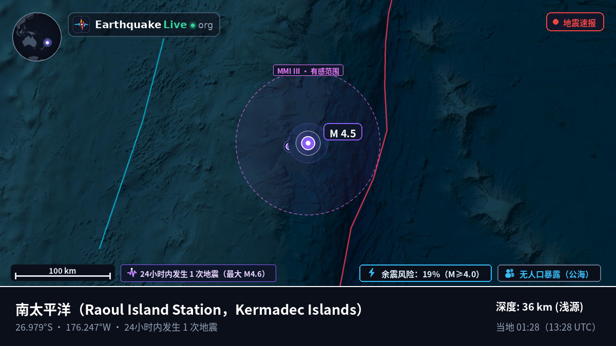 南太平洋 (Kermadec Islands)