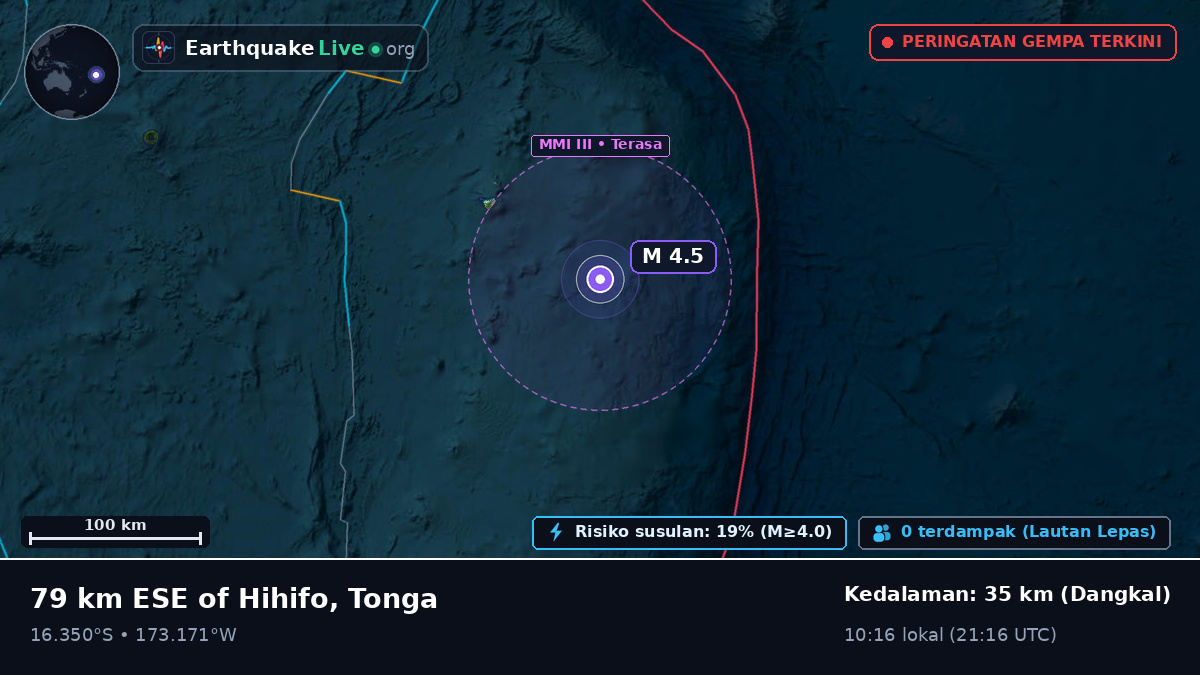 Samudra Pasifik Selatan (Tonga)