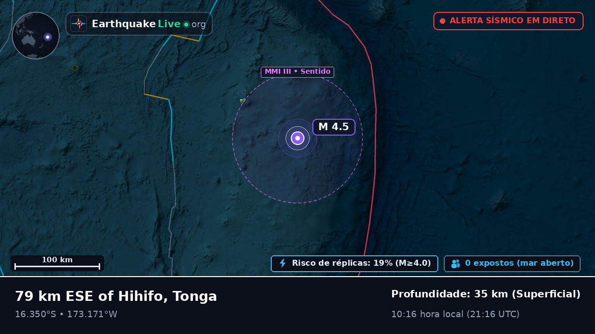 Oceano Pacífico Sul (Tonga)