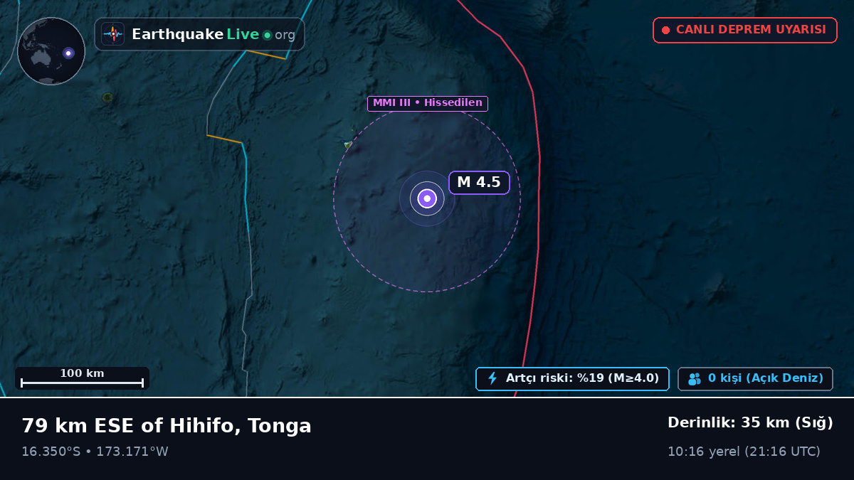 Güney Pasifik Okyanusu (Tonga)