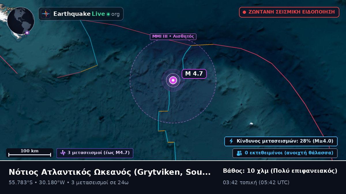 Νότιος Ατλαντικός Ωκεανός (South Georgia and the Islands)