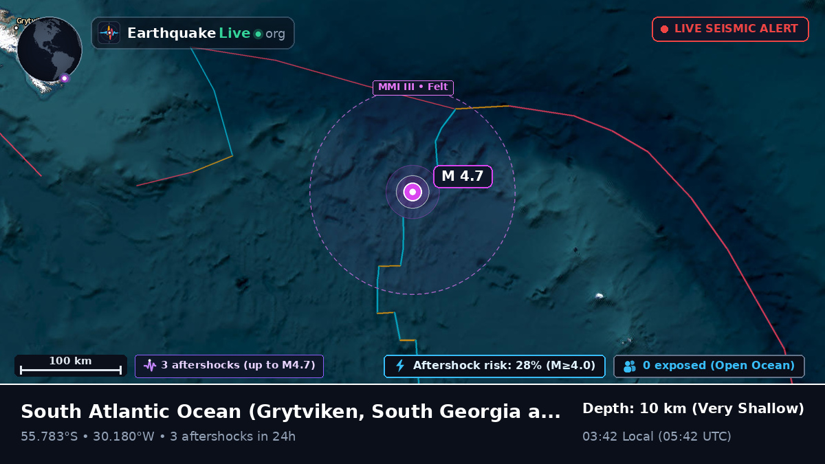 South Atlantic Ocean (South Georgia and the Islands)