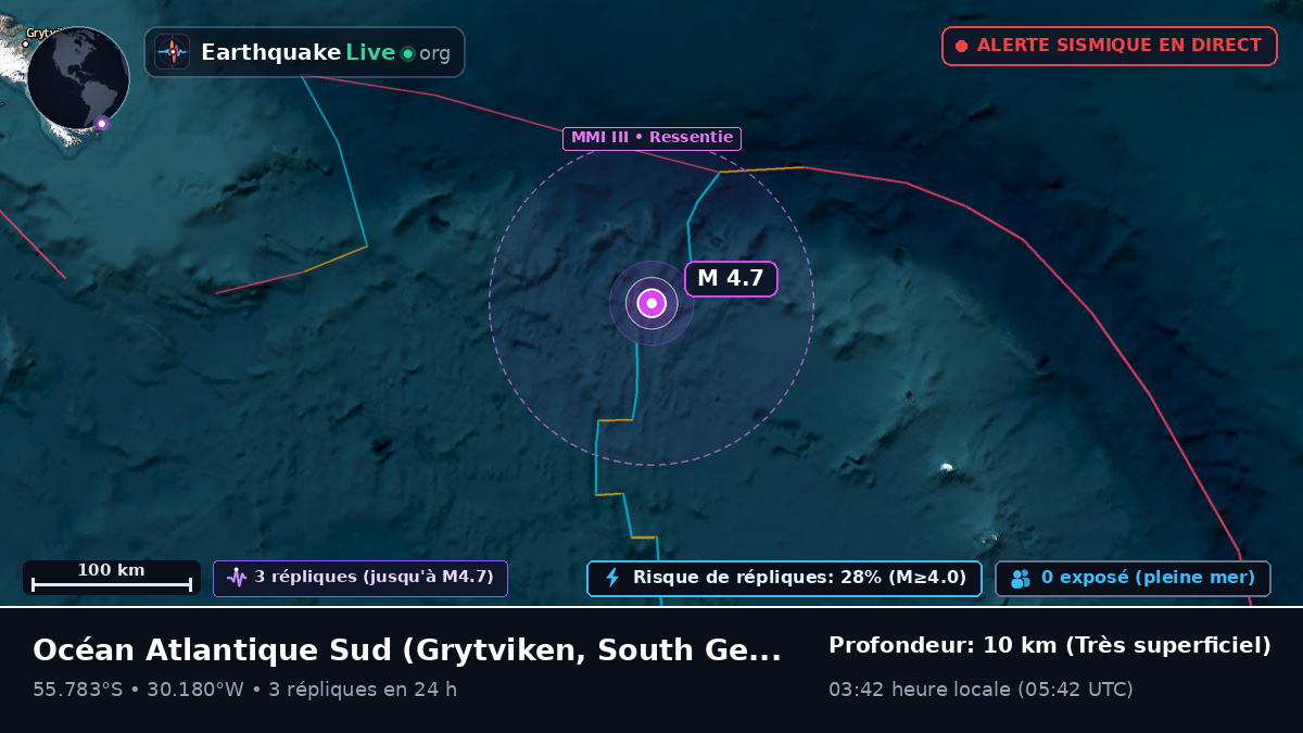 Océan Atlantique Sud (South Georgia and the Islands)