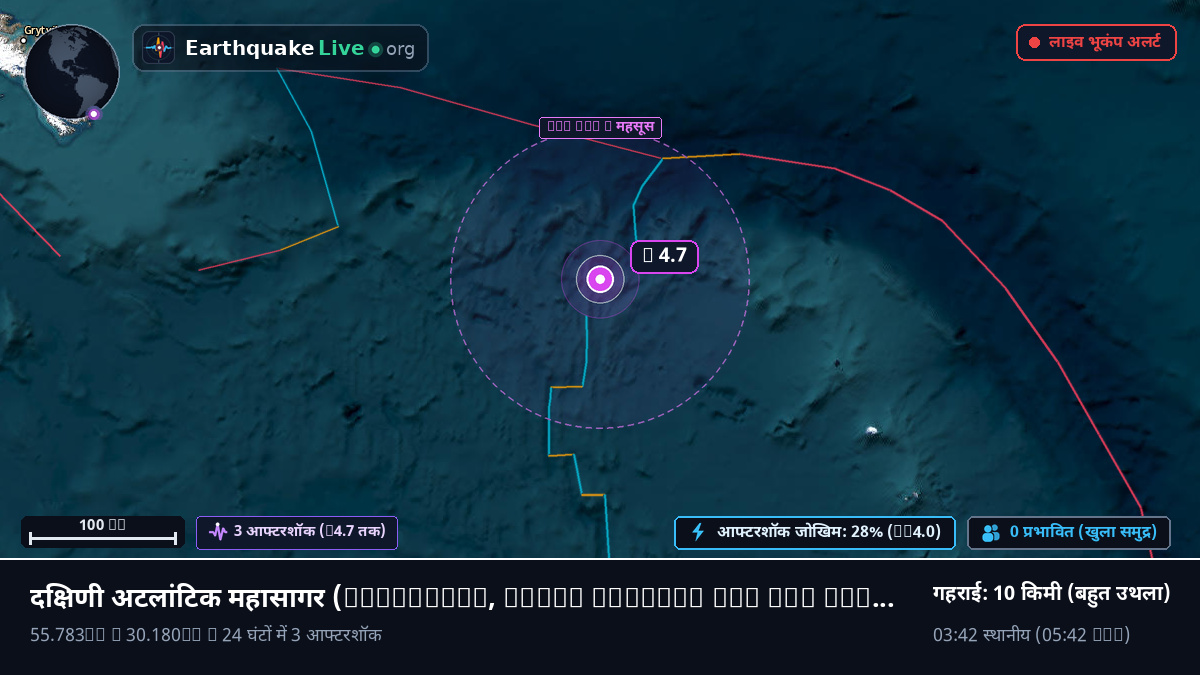 दक्षिणी अटलांटिक महासागर (South Georgia and the Islands)