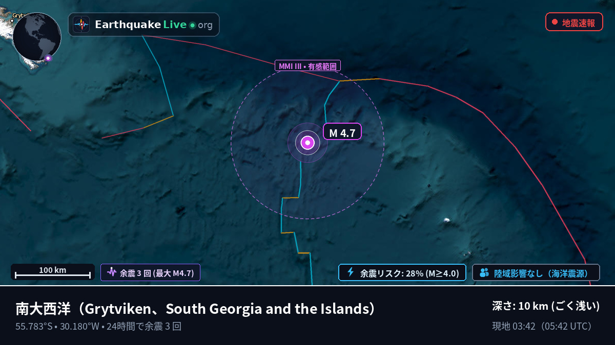 南大西洋 (South Georgia and the Islands)