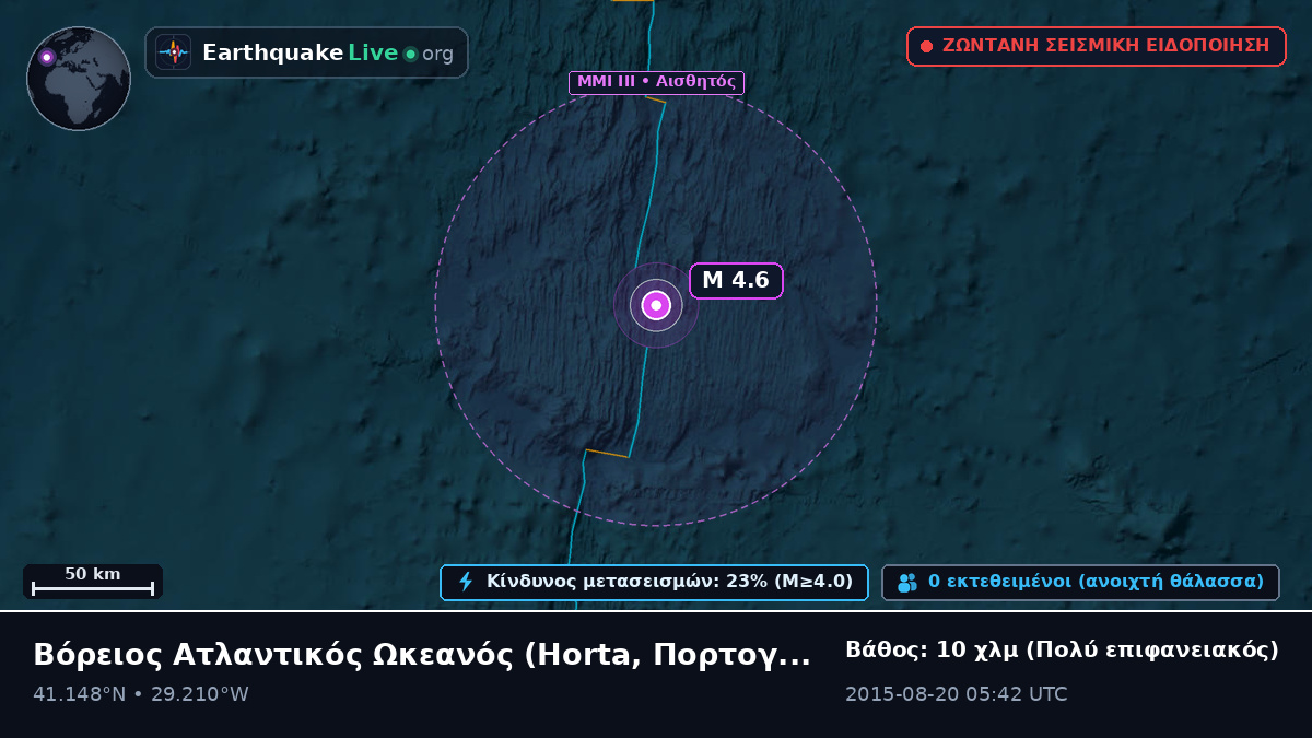 Βόρειος Ατλαντικός Ωκεανός (Πορτογαλία)