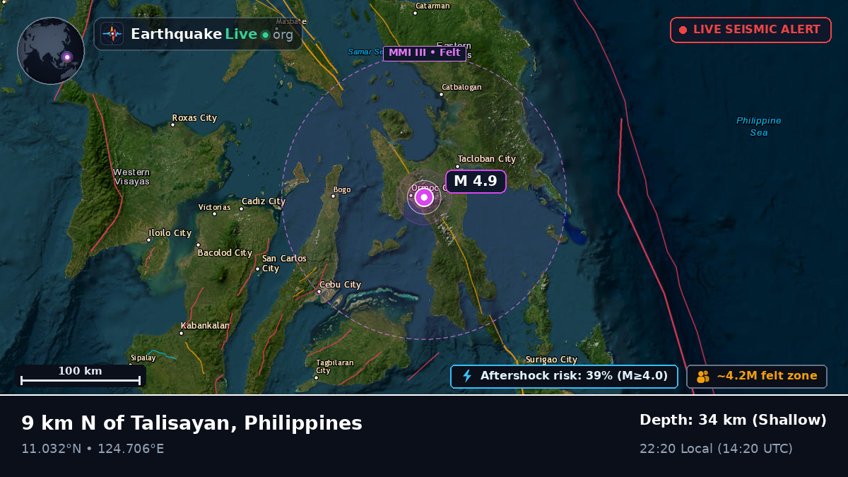 Ormac, Leyte, Philippines