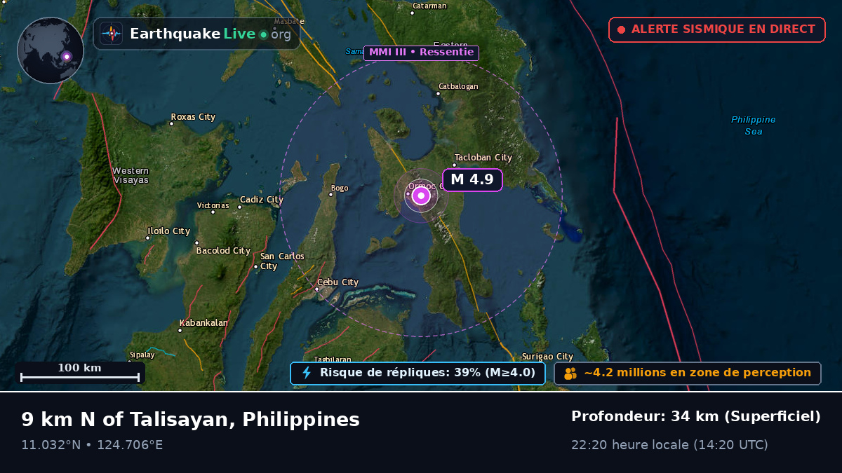 Ormac, Leyte, Philippines