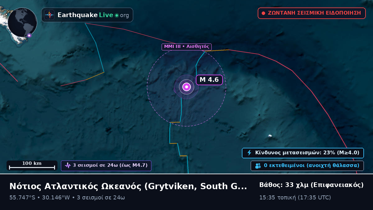 Νότιος Ατλαντικός Ωκεανός (South Georgia and the Islands)
