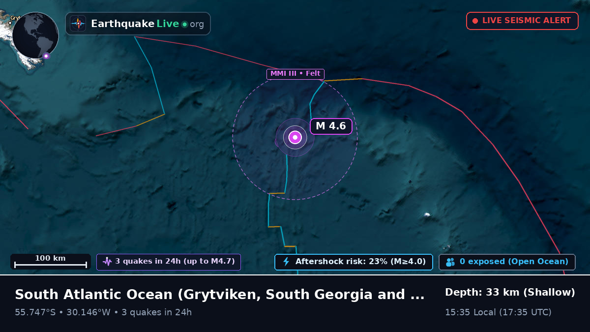South Atlantic Ocean (South Georgia and the Islands)