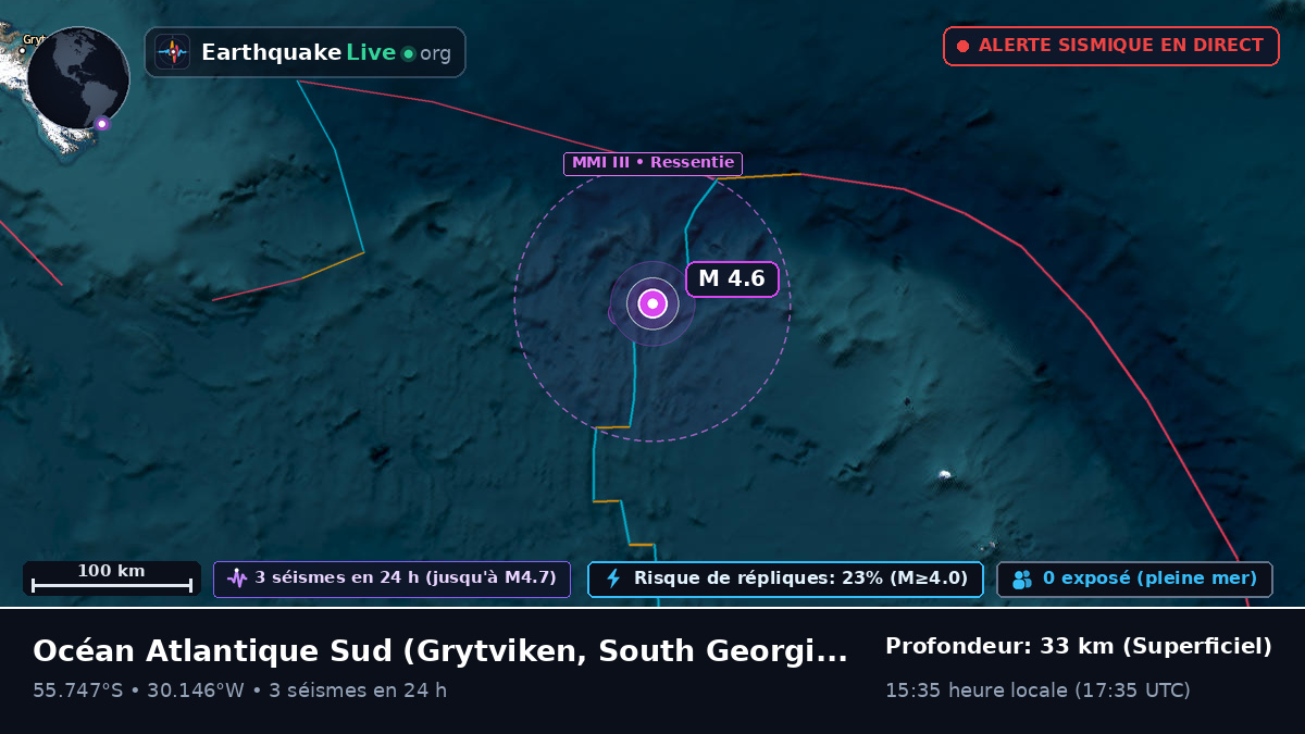 Océan Atlantique Sud (South Georgia and the Islands)