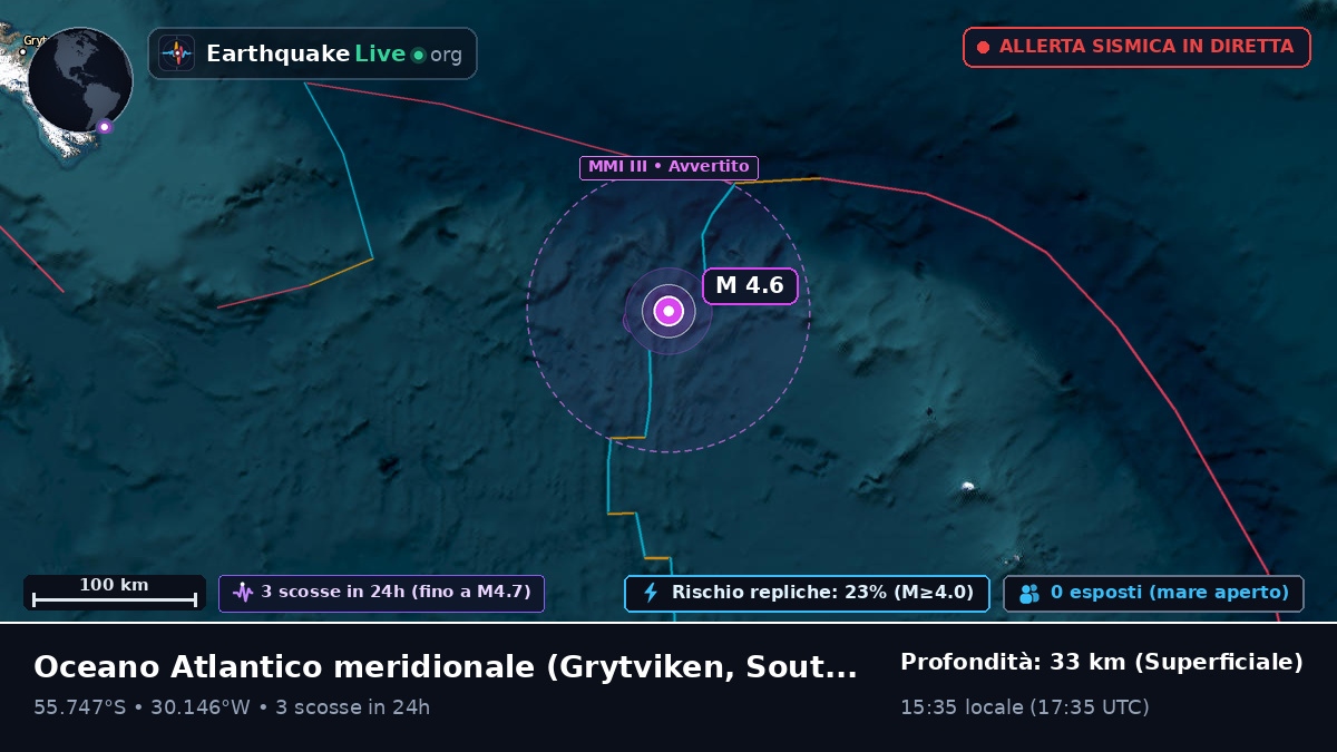 Oceano Atlantico meridionale (South Georgia and the Islands)
