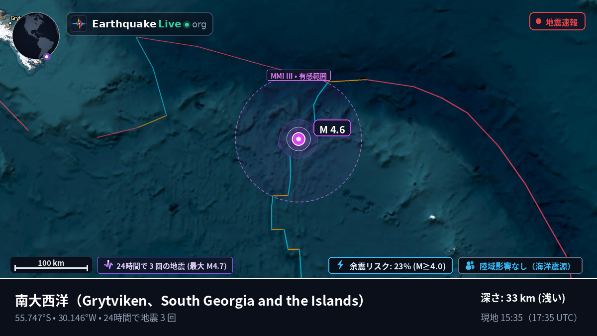 南大西洋 (South Georgia and the Islands)