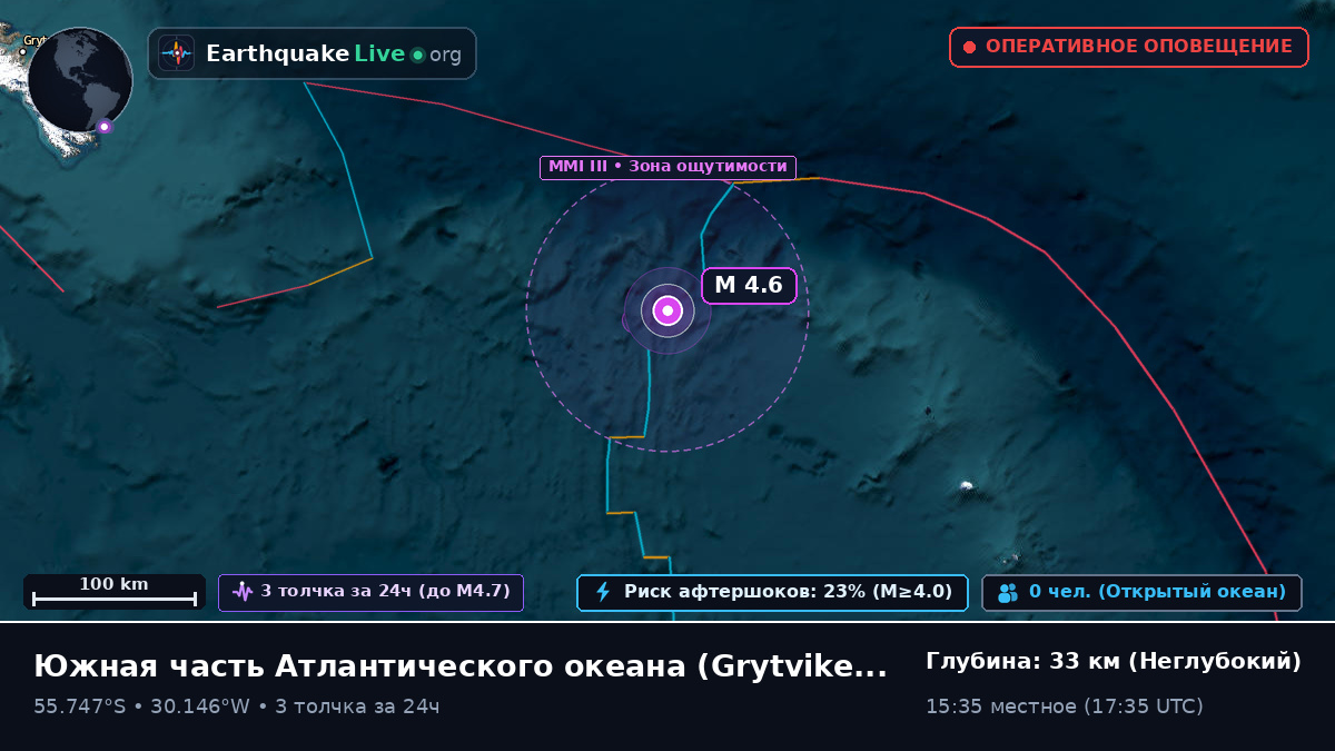 Южная часть Атлантического океана (South Georgia and the Islands)