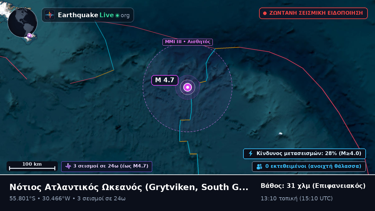 Νότιος Ατλαντικός Ωκεανός (South Georgia and the Islands)