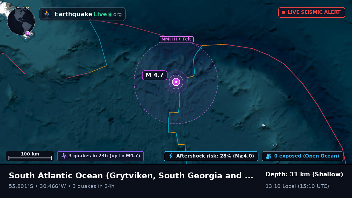 South Atlantic Ocean (South Georgia and the Islands)