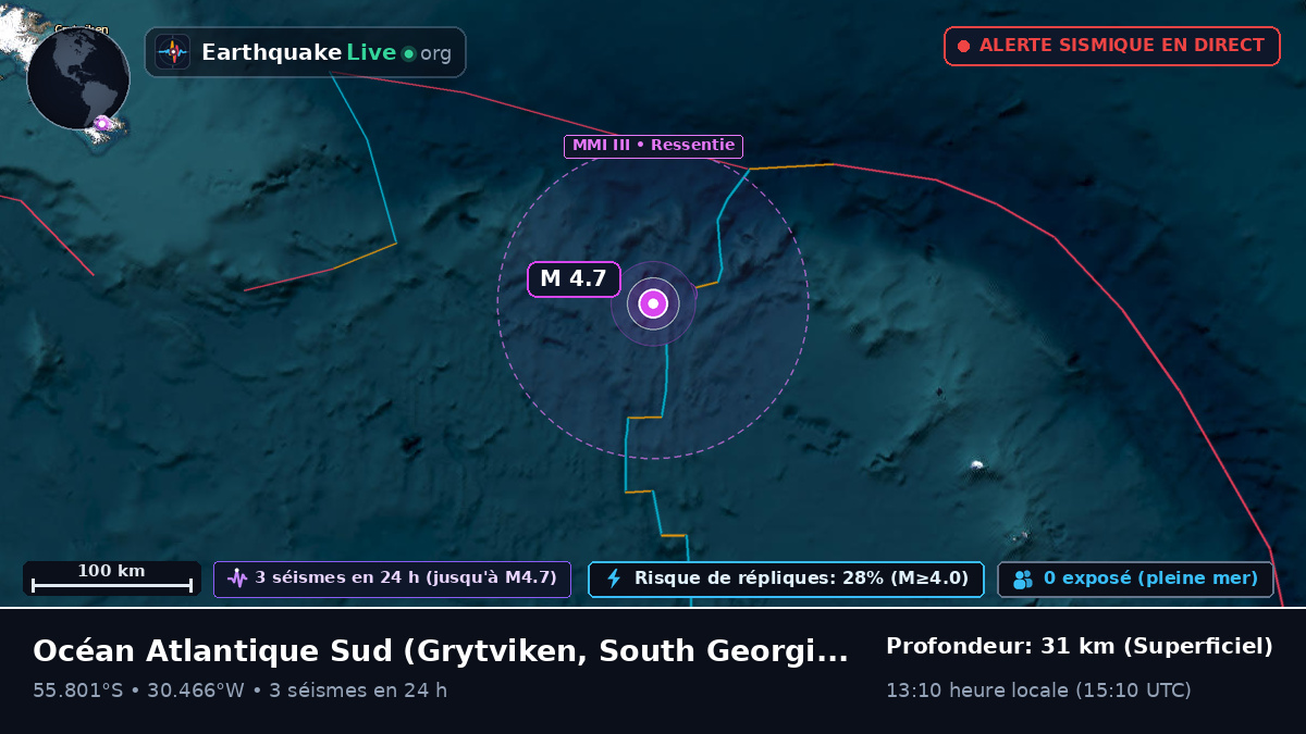 Océan Atlantique Sud (South Georgia and the Islands)