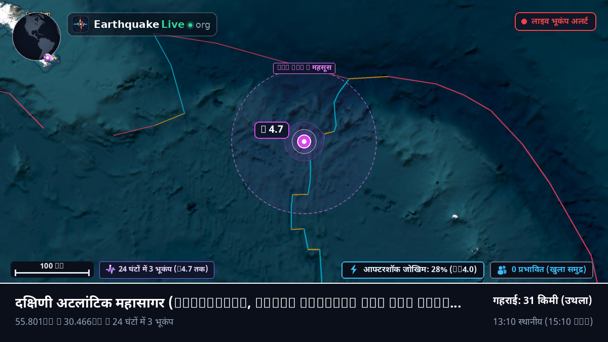 दक्षिणी अटलांटिक महासागर (South Georgia and the Islands)