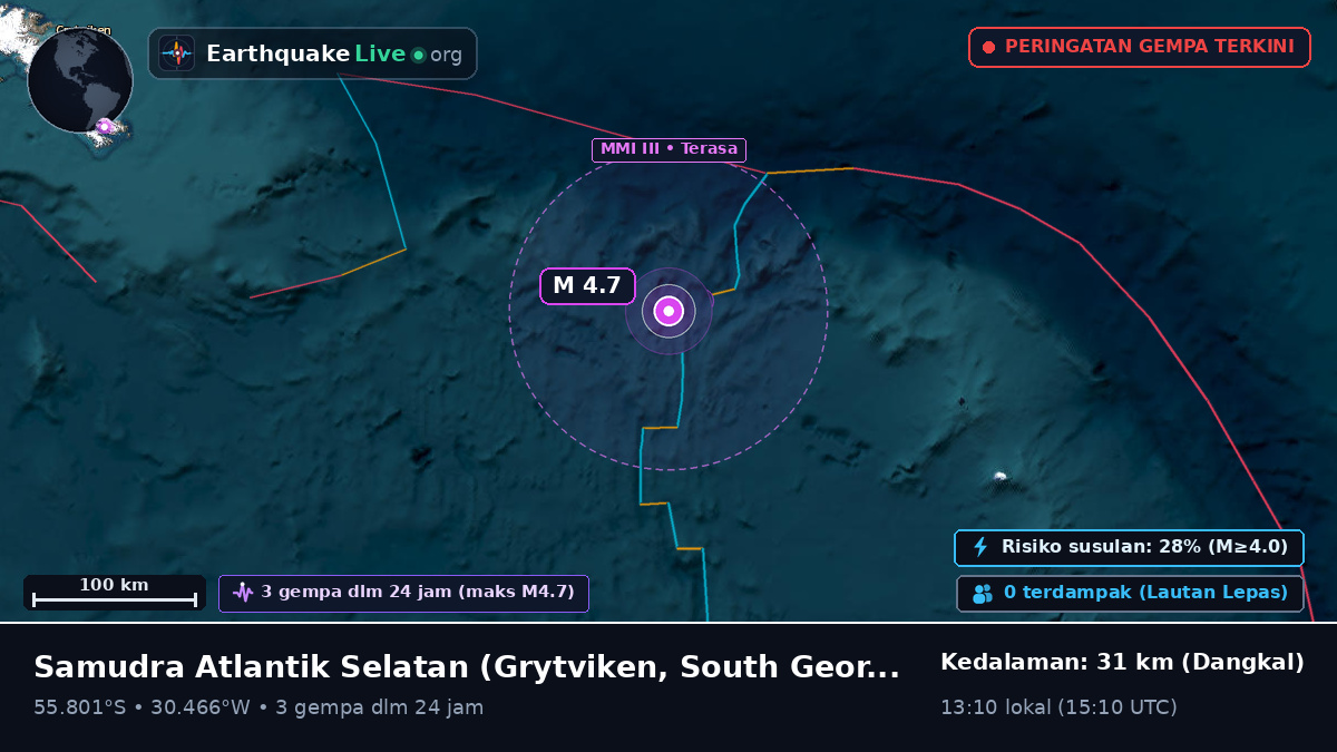 Samudra Atlantik Selatan (South Georgia and the Islands)