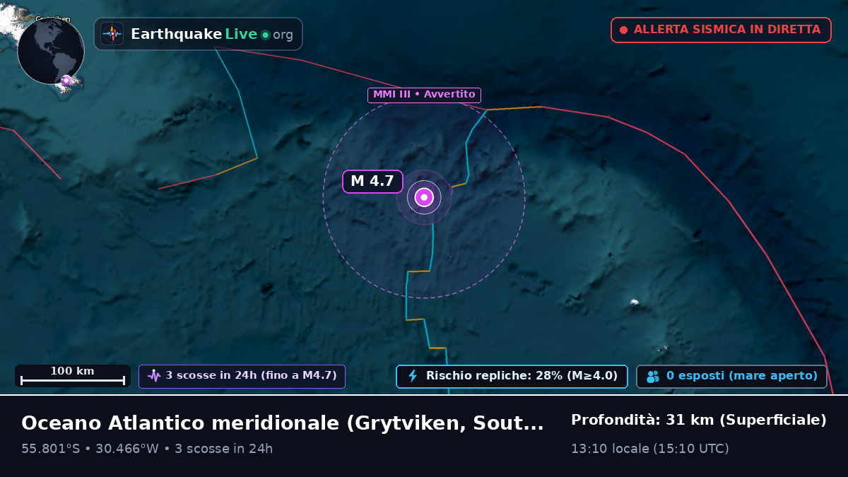 Oceano Atlantico meridionale (South Georgia and the Islands)