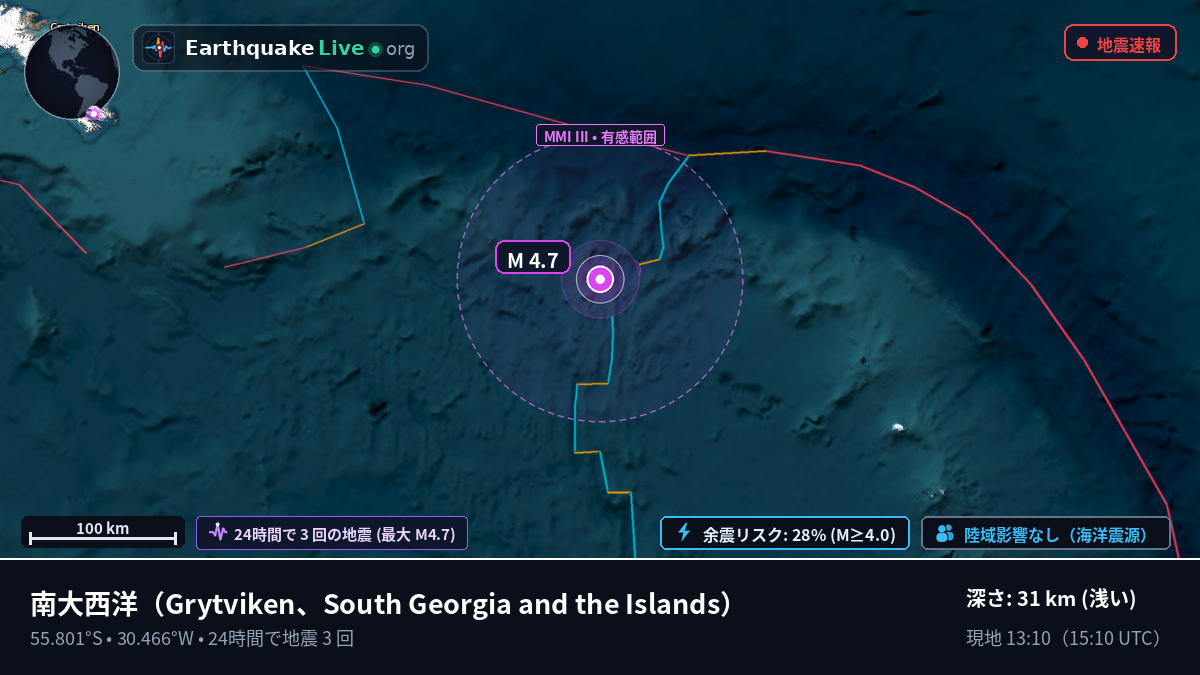 南大西洋 (South Georgia and the Islands)