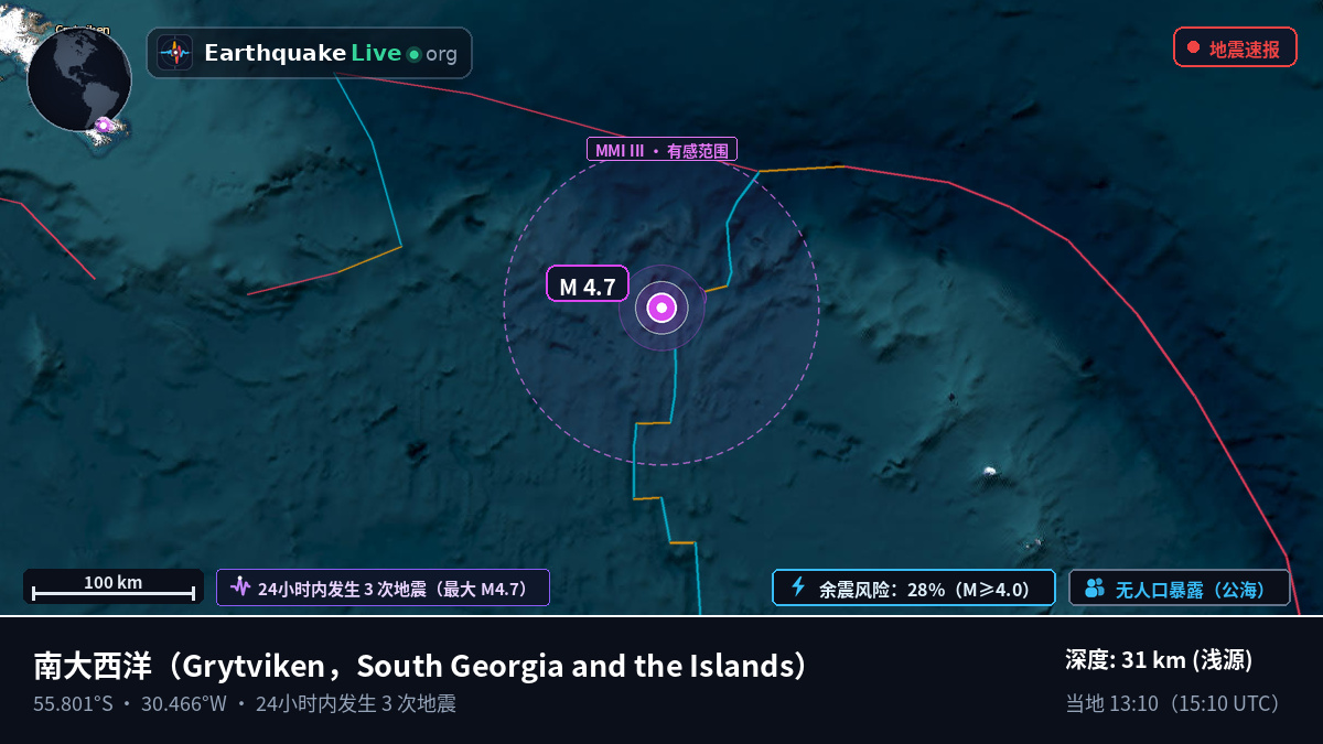 南大西洋 (South Georgia and the Islands)