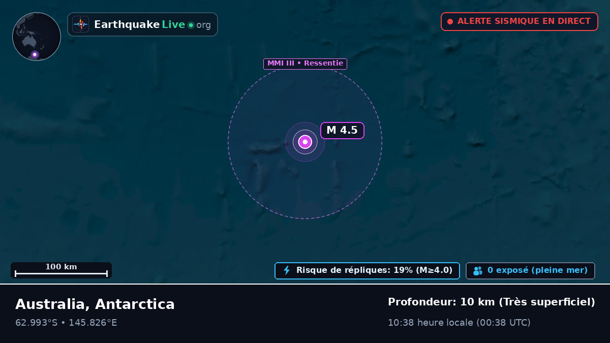 Océan Austral (Antarctica)