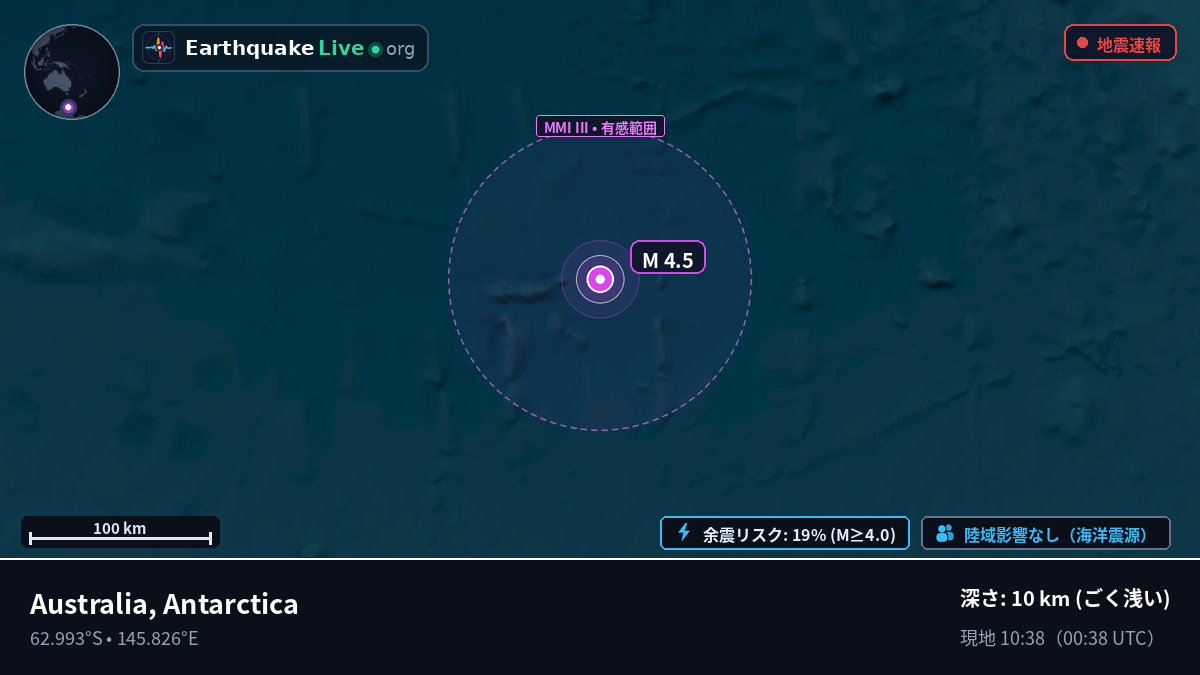 南極海 (Antarctica)